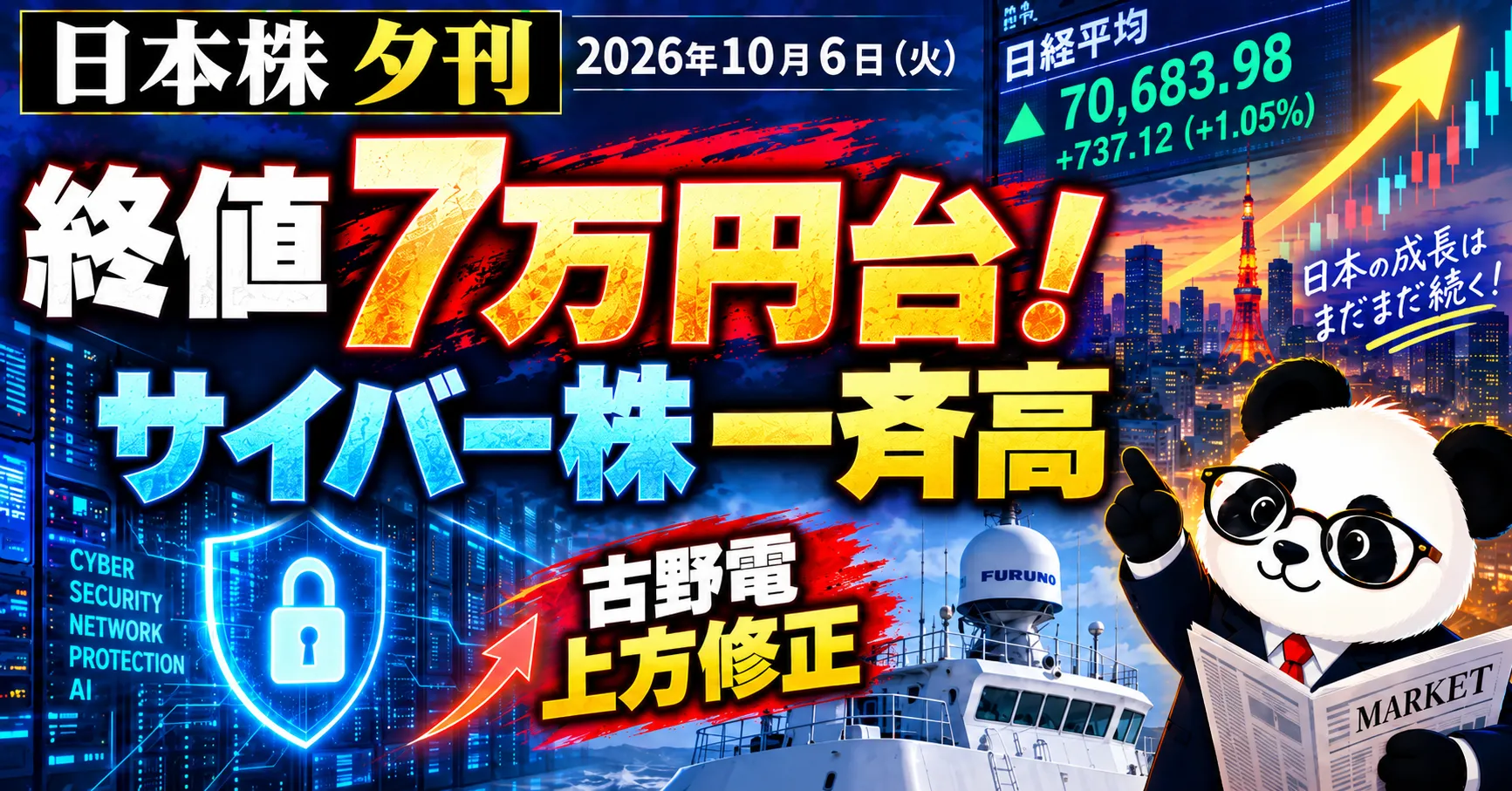 2026年10月6日の日本株夕刊。日経平均70,683.98円、サイバー株の上昇、古野電気の業績予想上方修正を示すサムネイル。