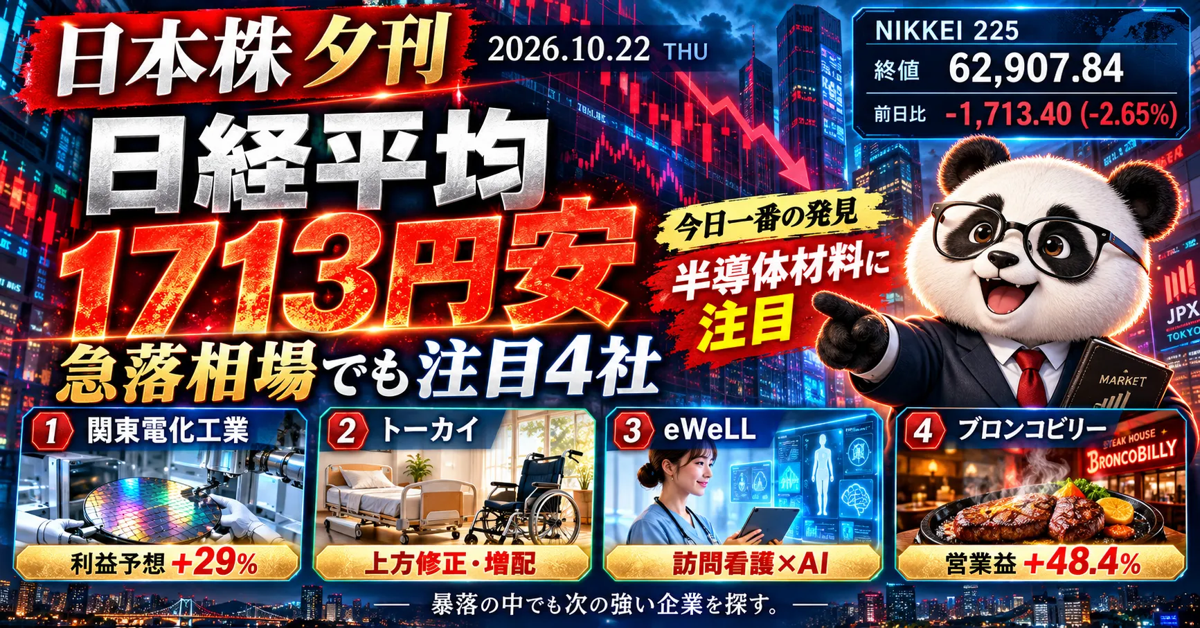 2026年10月22日の日本株夕刊。日経平均62,907.84円、関東電化工業の上方修正とトーカイ、eWeLL、ブロンコビリーの話題を紹介する画像。